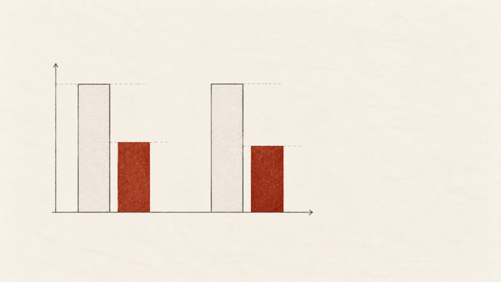 Bar chart showing saffron colour compounds fell about 52 per cent and picrocrocin about 54 per cent after one year of storage